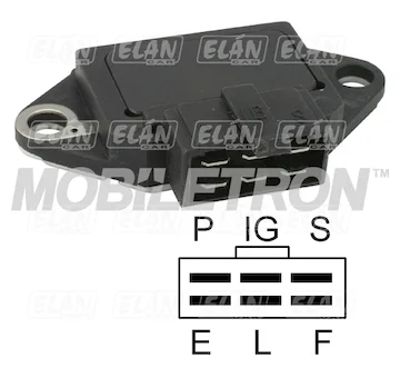 elancar-120260701110930861257