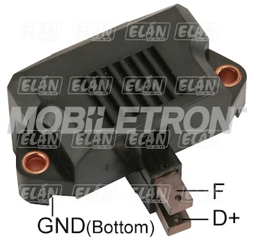 elancar-220260630142718439046