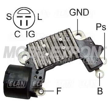elancar-220260630142911439334