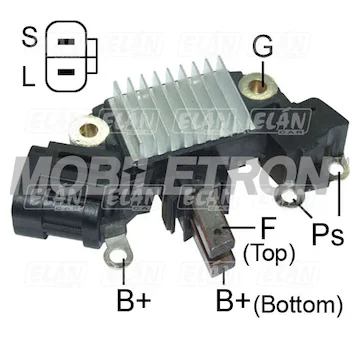 elancar-420260701083910820219