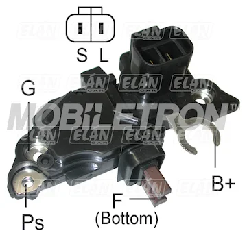 elancar-420260701083919820257