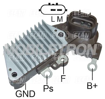 elancar-420260701083923820277