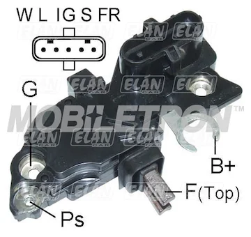 elancar-620260630210152560337